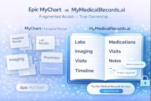 MyMedicalRecords.ai